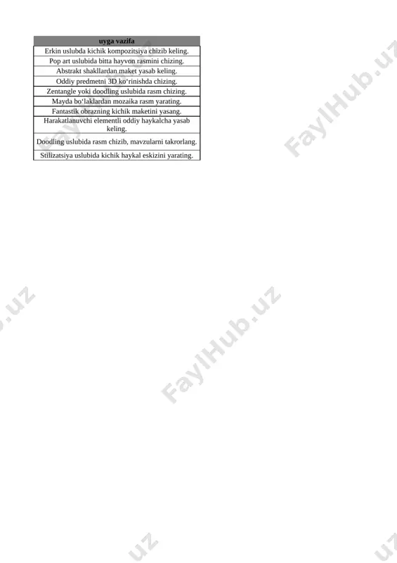 6-sinf tas. san'at 3-chorak @e_baza_ishreja - Page 2