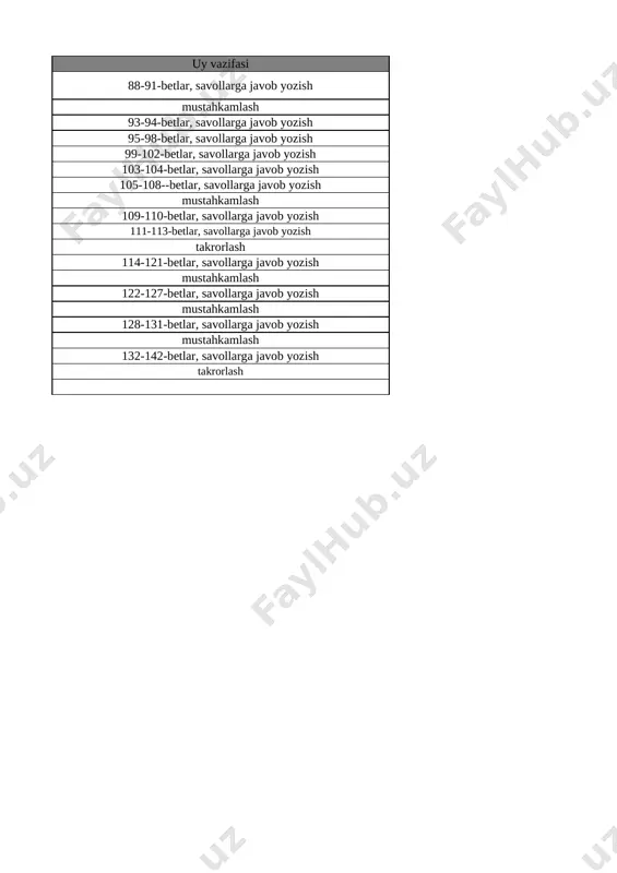 6-sinf tarix 3-chorak bsb va chsb@e_baza_ishreja - Page 2
