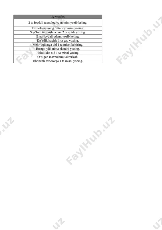 6-sinf tarbiya 3-chorak bsb va chsb@e_baza_ishreja - Page 2