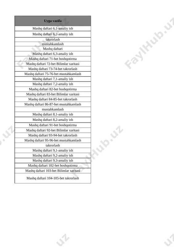 6-sinf tabbiy fan 3-chorak @e_baza_ishreja - Page 2
