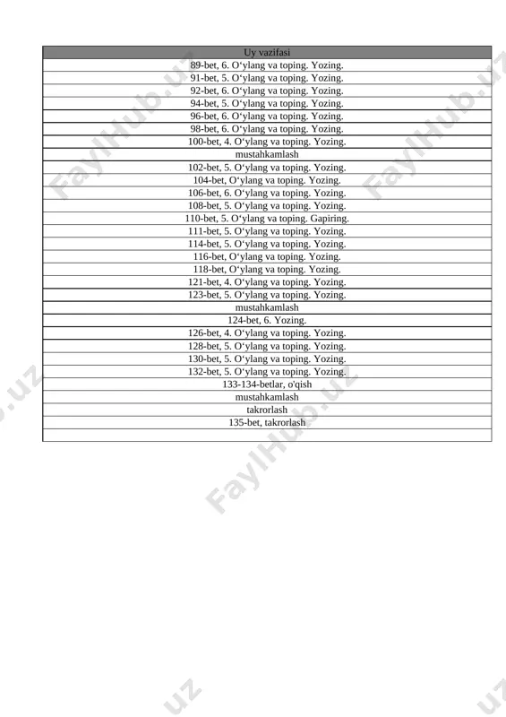 6-sinf o'zbek tili 3-chorak bsb va chsb@e_baza_ishreja - Page 2