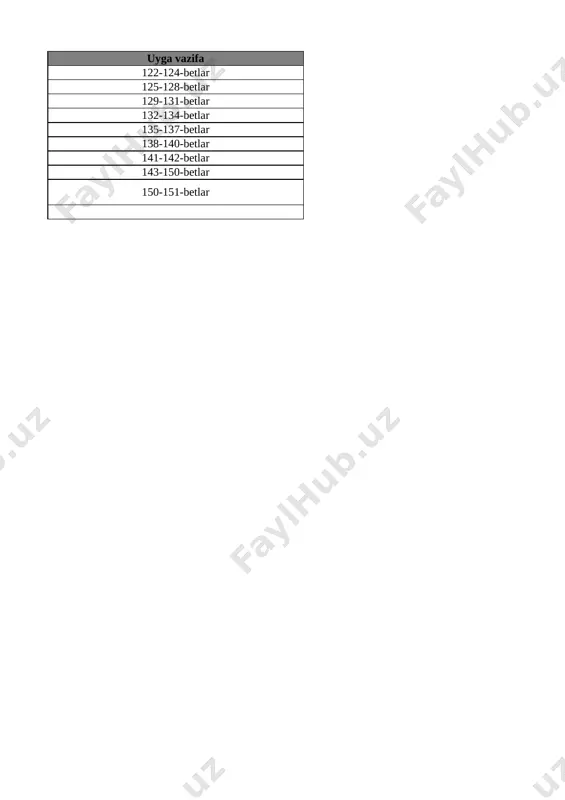 6-sinf informatika 3-chorak @e_baza_ishreja - Page 2