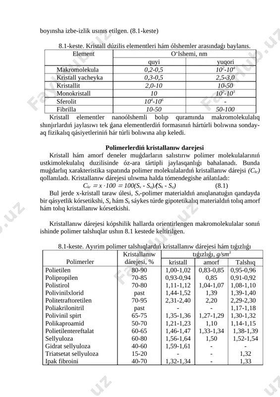 salıstırǵanda kemirek bolsadı kristall dúziliske iye boladı. házirgi kristallanıwshı polimerler elementleriniń quramalasıp ólsheminiń asıp barıwı boyınsha izbe-izlik usınıs etilgen. (8.1-keste) 8.1-keste. kristall dúzilis elementleri hám ólshemler arasındaǵı baylanıs. element o‘lshemi, nm quyi yuqori makromolekula 0,2-0,5 102-104 kristall yacheyka 0,3-0,5 2,5-3,0 kristallit 2,0-10 10-50 monokristall 10 102-103 sferolit 104-106 - fibrilla 10-50 50-100 kristall elementler nanoólshemli bolıp quramında makromolekulalıq shınjırlardıń jaylasıwı tek ǵana elementlerdiń formasınıń hártúrli bolıwına sonday-aq fizikalıq qásiyetleriniń hár túrli bolıwına alıp keledi. polimerlerdiń kristallanıw darejesi kristall hám amorf deneler muǵdarların salıstırıw polimer molekulalarınıń ustkimolekulalıq duzilisinde óz-ara tártipli jaylasqanlıǵı bahalanadı. bunda muǵdarlıq xarakteristika sıpatında polimer molekulalardıń kristallanıw dárejsi (ckr) qollanıladı. kristallanıw dárejesi ulıwma halda tómendegishe ańlatıladı: ckr x100 100(sx - sa)(sk - sa) (8.1) bul jerde x-kristall taraw úlesi, sx-polimer materialdıń anıqlanatuǵın qandayda bir qásyetlik kórsetikshi, sa hám sk sáykes túrde gipotetikalıq materialdıń tolıq amorf hám tolıq kristallanıw kórsetkishi. kristallanıw dárejesi kópshilik hallarda orientirlengen makromolekulalar sonıń ishinde polimer talshıqlar …