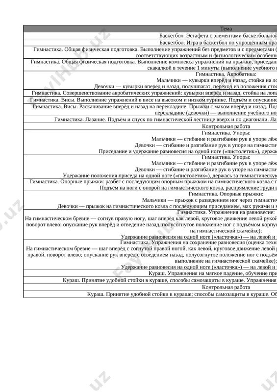 eyke. prisedanie i uderjanie ravnovesiya na odnoy noge («pistoletik»), derjas za gimnasticheskuyu lestnitsu. potrenirovat silu ruk i nog 12 gimnastika. upori: malchiki — sgibanie i razgibanie ruk v upore lyoja na polu. devochki — sgibanie i razgibanie ruk v upore na gimnasticheskoy skameyke. uderjanie polojeniya priseda na odnoy noge («pistoletik»), derjas za gimnasticheskuyu lestnitsu (otsenka texnicheskogo vipolneniya). uderjivat ustoychivoe polojenie tela 13 gimnastika. opornie prijki: razbeg s posleduyushim opornim prijkom na gimnasticheskogo kozla s prizemleniem na koleni, pod'yom ruk i myagkiy spusk s kolen. pod'yom na nogi s oporoy na gimnasticheskogo kozla, raspryamlenie grudi v stoyke i myagkiy prijok vniz. osvoit myagkoe prizemlenie bezopasno 14 gimnastika. opornie prijki: malchiki — prijok s razvedeniem nog cherez gimnasticheskogo kozla. devochki — prijok na gimnasticheskogo kozla s posleduyushim prisedaniem, max rukami i myagkiy spusk (otsenka texnicheskogo vipolneniya). otrabotat smelost i koordinatsiyu 15 gimnastika. uprajneniya na ravnovesie: na gimnasticheskom brevne — sognuv pravuyu nogu, …