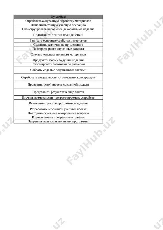 znakomlenie s seriynimi funktsiyami izuchit novie programmnie priyomi 20 prakticheskaya rabota № 15. oznakomlenie s seriynimi funktsiyami zakrepit naviki vipolneniya programmi