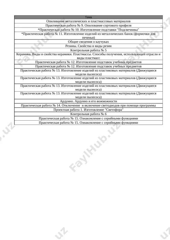 ticheskaya rabota № 15. oznakomlenie s seriynimi funktsiyami izuchit novie programmnie priyomi 20 prakticheskaya rabota № 15. oznakomlenie s seriynimi funktsiyami zakrepit naviki vipolneniya programmi