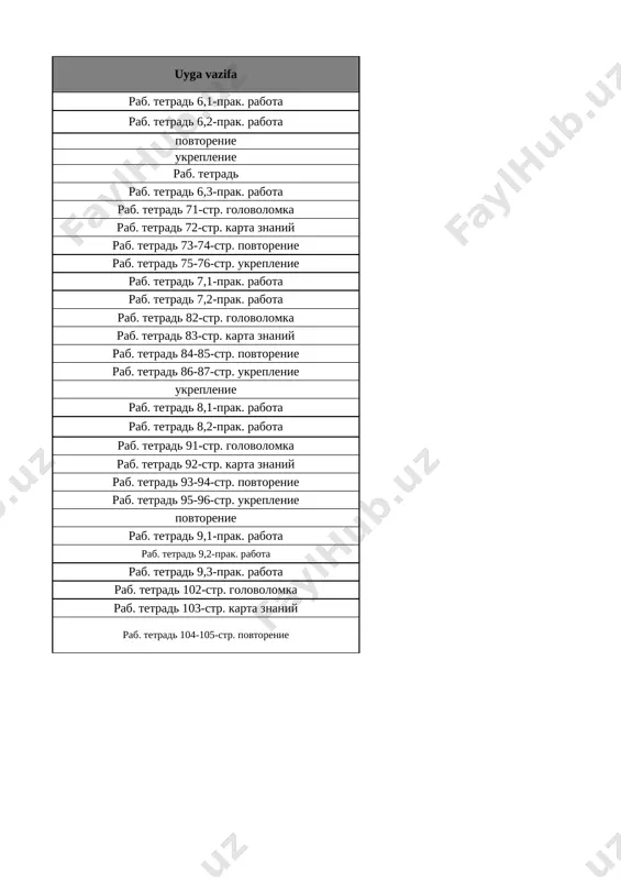 6_kl_estestv_nauki_noviy_3_chetvert_@e_baza_ishreja - Page 2