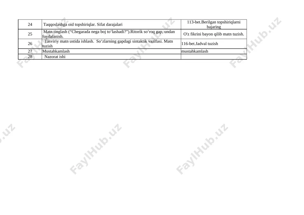 takrorlash 22 soliqlar va ularning turlari, ijtimoiy ahamiyati. infografika. 107-bet.tavsiya yozish 23 matn oʻqish (soliqlar)topshiriqlar ustida ishlash. otlarning lugʻaviy shakllari 110-bet.suhbat matni bilan ishlash 24 taqqoslashga oid topshiriqlar. sifat darajalari 113-bet.berilgan topshiriqlarni bajaring 25 matn tinglash (“chegarada nega boj toʻlashadi?”).ritorik soʻroq gap, undan foydalanish. o'z fikrini bayon qilib matn tuzish. 26 tasviriy matn ustida ishlash. soʻzlarning gapdagi sintaktik vazifasi. matn tuzish 116-bet.jadval tuzish 27 mustahkamlash mustahkamlash 28 nazorat ishi