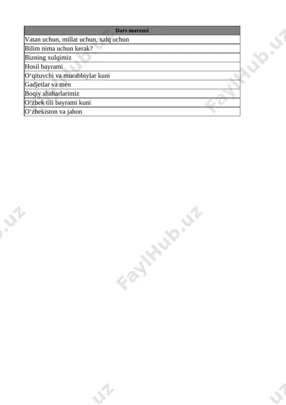 1-11-sinf kelajak soati 1-chorak @e_baza_ishreja - Page 2