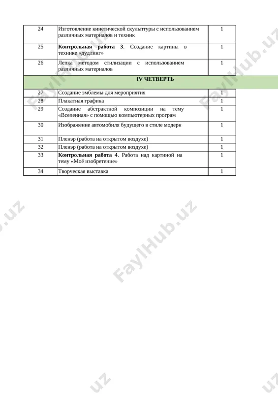 6-klass izo godovoy 2025-2026@e_baza_ishreja - Page 2