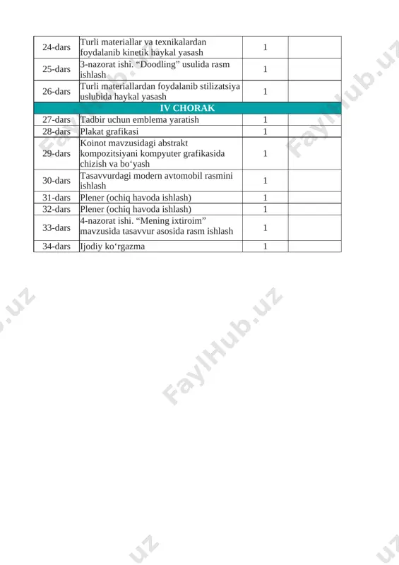 6-sinf tasviriy san'at yillik 2025-2026 @e_baza_ishreja - Page 2