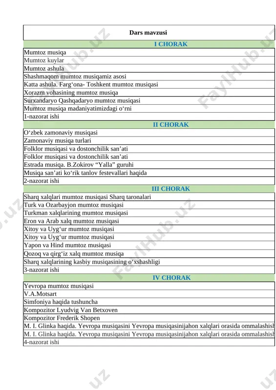 6-sinf musiqa yillik 2025-2026 @e_baza_ishreja - Page 2