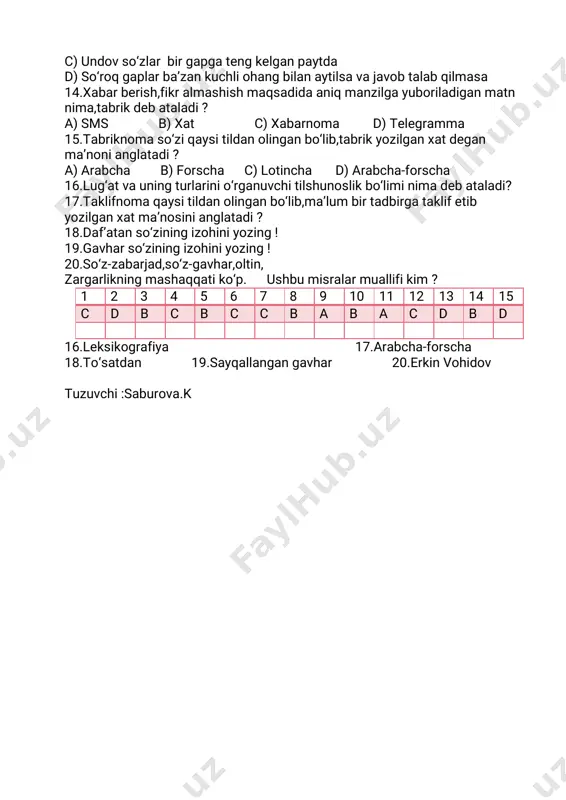 c)xabarnoma d)telegramma 15.tabriknomaso‘ziqaysitildanolinganbo‘lib,tabrikyozilganxatdegan ma’nonianglatadi? a)arabcha b)forscha c)lotincha d)arabcha-forscha 16.lug‘atvauningturlarinio‘rganuvchitilshunoslikbo‘liminimadebataladi? 17.taklifnomaqaysitildanolinganbo‘lib,ma’lum birtadbirgataklifetib yozilganxatma’nosinianglatadi? 18.daf’atansoziningizohiniyozing!‘ 19.gavharso‘ziningizohiniyozing! 20.so‘z-zabarjad,so‘z-gavhar,oltin, zargarlikningmashaqqatiko‘p. ushbumisralarmuallifikim ? 1 2 3 4 5 6 7 8 9 10 11 12 13 14 15 c d b c b c c b a b a c d b d 16.leksikografiya 17.arabcha-forscha 18.to‘satdan 19.sayqallangangavhar 20.erkinvohidov tuzuvchi:saburova.k
