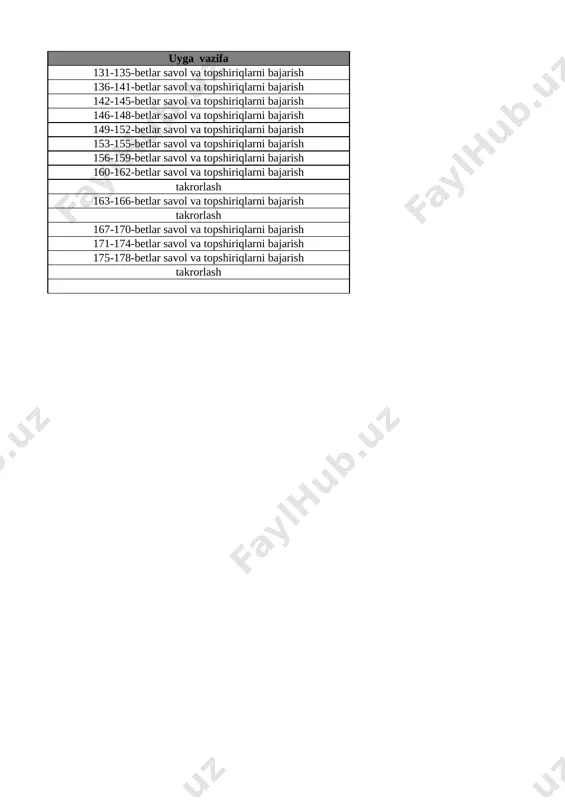 8 5 ichida =,+,- ishoralaridan foydalanib, natijalarni yozish 20-bet 19 5 ichida =,+,- ishoralaridan foydalanib, natijalarni yozish 21-bet 20 6 dan 9 gacha bo‘lgan sonlarni raqamlash. 6 soni 22-bet 21 7 soni 23-bet 22 8 soni 24-bet 23 9 soni 25-bet 24 9 soni 26-bet 25 0 soni va raqami 27-bet 26 10 soni 28-bet 27 10 ichida =,+,- ishoralaridan foydalanib, natijalarni yozish 29-bet 28 10 ichida =,+,- ishoralaridan foydalanib, natijalarni yozish 30-bet 29 1 dan 10 gacha bo’lgan sonlarni taqqoshlash 31-bet 30 vaqt tasavvurlari 32-bet 31 hafta.hafta kunlari va sanog‘i 33-bet 32 juft va toq sonlar 34-bet 33 nuqta. to‘g‘ri chiziq kesmasi. siniq chiziq va egri chiziq 35-bet 34 nuqta. to‘g‘ri chiziq kesmasi. siniq chiziq va egri chiziq 36-bet 35 nol ishtirokida qo‘shish va ayirish 37-bet 36 qo‘shish va ayirish amallarini bajarish usullari 38-bet 37 qo‘shish amalining hadlari 39-bet list3