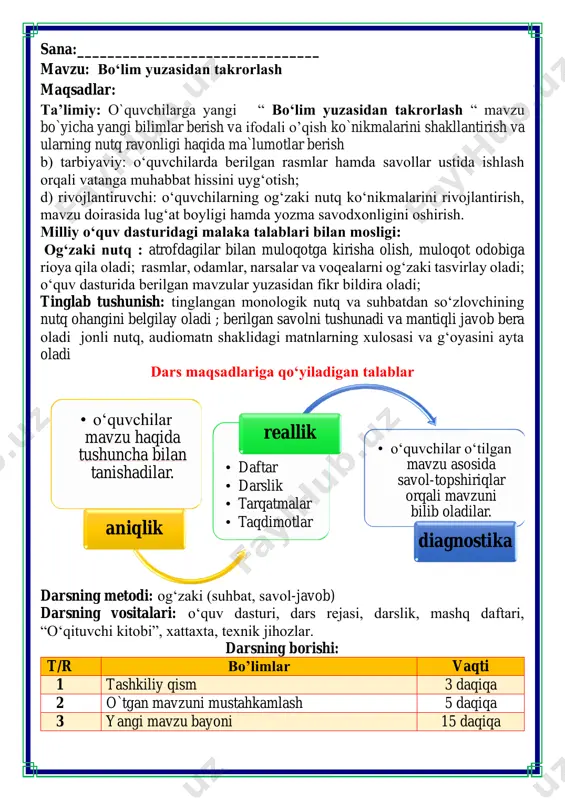 ga berilgan vazifa so’ralib o’quvchilar baholanadi. bbb metodi bilar edim bilib oldim bilmoqchiman iii.yangi mavzu bayoni: 1. bo'limda qanday asarlar bilan tanishdingiz? 2. bo'limdagi qaysi asar sizda ko‘proq taassurot qoldirdi? nima uchun? rasmda tasvirlangan obidalar nomini va ular j qayerda joylashganini ayting. so'zlarning oynadagi aksini o‘qing. oynadagi aksi joy nomlari bilan bogliq bo'limda o‘rgangan ma’lumotlaringizni ayting. berilgan rasmlar bo'limdagi qaysi asarga mos keladi? rasmlarni bir-biriga boglab, og'zaki matn tuzing. iv.yangi mavzuni mustahkamlash: bajarilishi yuzasidan ko`rsatma beriladi: doskada va mustaqil bajariladi. mavzu yuzasidan o’quvchilarga tarqatmalar berilib savol javoblar o’tkaziladi. olmaxonga joy nomlari yozilgan yong’oqlarni ajratib olishida yordam bering v.o`quvchilarni rag`batlantirish. darsni yakunlash.: darsda faol qatnashgan o`quvchilar rag`bat kartochkalari bilan rag`batlantiriladi. vi.uyga vazifa: “yozgi ta’tildagi sayohat” mavzusida matn tuzing. o`ibdo`: _____________________