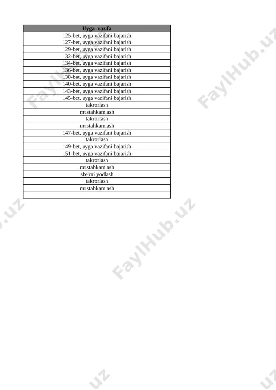 oralaridan foydalanib, natijalarni yozish 21-bet 20 6 dan 9 gacha bo‘lgan sonlarni raqamlash. 6 soni 22-bet 21 7 soni 23-bet 22 8 soni 24-bet 23 9 soni 25-bet 24 9 soni 26-bet 25 0 soni va raqami 27-bet 26 10 soni 28-bet 27 10 ichida =,+,- ishoralaridan foydalanib, natijalarni yozish 29-bet 28 10 ichida =,+,- ishoralaridan foydalanib, natijalarni yozish 30-bet 29 1 dan 10 gacha bo’lgan sonlarni taqqoshlash 31-bet 30 vaqt tasavvurlari 32-bet 31 hafta.hafta kunlari va sanog‘i 33-bet 32 juft va toq sonlar 34-bet 33 nuqta. to‘g‘ri chiziq kesmasi. siniq chiziq va egri chiziq 35-bet 34 nuqta. to‘g‘ri chiziq kesmasi. siniq chiziq va egri chiziq 36-bet 35 nol ishtirokida qo‘shish va ayirish 37-bet 36 qo‘shish va ayirish amallarini bajarish usullari 38-bet 37 qo‘shish amalining hadlari 39-bet list3