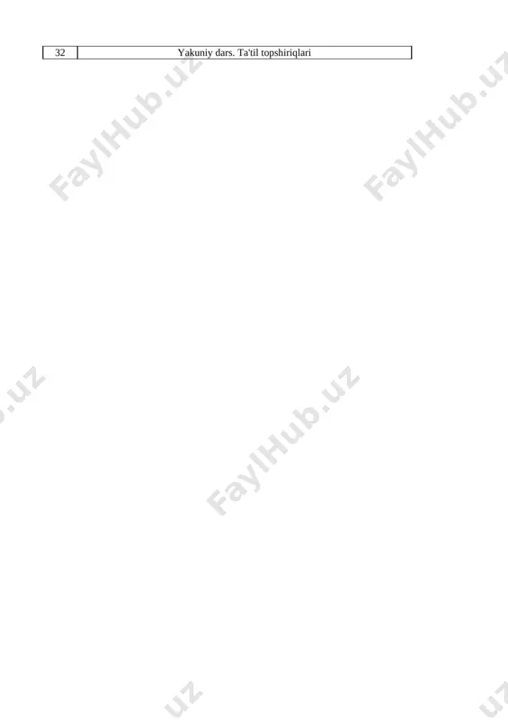 giz asosida “orzular sari dadil qadamlar” loyihasi uchun taqdimot tayyorlang. 10 bo‘g‘in ko‘chirish qoidalari. o‘zingiz o‘qiyotgan badiiy asardan kishilik va so‘roq olmoshlari ishtirok etgan gaplarga misollar topib, yozing. 11 olmoshlar. kishilik olmoshlari takrorlash 12 audiomatn bilan tanishish. tinglab tushunishga oid topshiriqlarni bajarish 7-bosqich. “orzular sari dadil qadamlar” mavzusidagi taqdimot uchun nutq tayyorlang. 13 “orzular sari dadil qadamlar” loyihasi taqdimoti sinfdoshlaringiz taqdimoti orqali orzularga yetishish uchun qanday yangi tavsiyalar bilan tanishdingiz? eslab qolish uchun ularni yondaftaringizga yozib oling. 14 matnni maqollar bilan boyita olish. “bolalik dunyosi – beg‘ubor dunyo” mavzusida matn yozish yozishni boshlagan matningizni tugallang. uni qayta o‘qib, tahrirlashingiz mumkin. keyingi darsda matningizni sinfdoshlaringizga o‘qib berishga tayyorlaning. 15 yozma ishlar taqdimoti va tahlili yondaftaringizga vatan, vaqt qadri, bilim olishning ahamiyati kabi mavzularga oid maqollarni yozib oling. ijodiy matnlar yozish jarayonida ulardan foydalanishingiz mumkin. 16 bob yuzasidan takrorlash berilgan gaplar tarkibidagi kishilik olmoshlarini aniqlang. ular bo‘lim davomida siz tanishgan qaysi qahramonga …