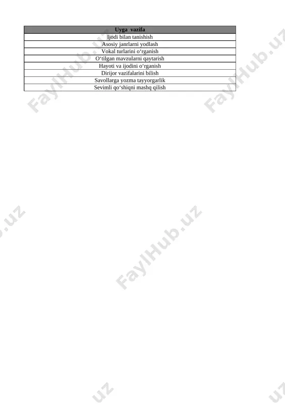 sh va ayirish 37-bet 36 qo‘shish va ayirish amallarini bajarish usullari 38-bet 37 qo‘shish amalining hadlari 39-bet list3