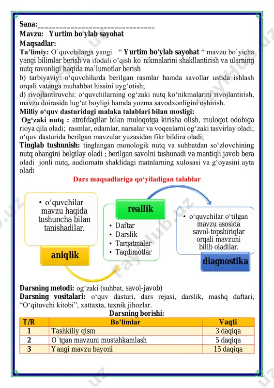 n vazifa so’ralib o’quvchilar baholanadi. xazina metodik o’yini topshiriq guruhlar o’rtasida musobaqa tarzida tashkil etilinadi. o’quvchilar xazinalarni qutilarga to’plashi kerak bo’ladi. bunda olmoslarga yozilgan savolarga javob topish lozim iii.yangi mavzu bayoni: siz yurtimizning qaysi go'shalariga sayohat qilishni xohlardingiz? nima uchun? yurtim boʻylab sayohat! markaziy osiyo durdonasi boʻlmish oʻzbekiston mintaqaning markazida joylashgan bo'lib, qozog'iston, qirg'iziston, tojikiston, turkmaniston va afgʻoniston bilan chegaradosh. yurtimizning oʻziga xos jihatlarini bilib oling. toshkent - oʻzbekiston respublikasining poytaxti. u markaziy osiyoning eng yirik madaniy markazlaridan biridir. xorazm o'zining boy qadimiy madaniyati va noyob tarixiy yodgorliklari bilan insoniyat tarixida o'chmas iz qoldirgan. xiva xorazmning qadimiy shaharlaridan biri hisoblanadi. ushbu shahar unesco tomonidan butunjahon madaniy merosi roʻyxatiga kiritilgan. qadimda fargʻona vodiysi hududidan xitoydan yevropaga olib boruvchi buyuk ipak yoʻli oʻtgan. fargʻona vodiysida har biri oʻzining noyob yodgorliklari va madaniy qadriyatlariga ega shaharlar mavjud. misol uchun, rishton shahri oʻzining kulolchiligi bilan dong taratgan. sirdaryo viloyatida bogʻdorchilik va uzumchilik keng rivojlangan. …