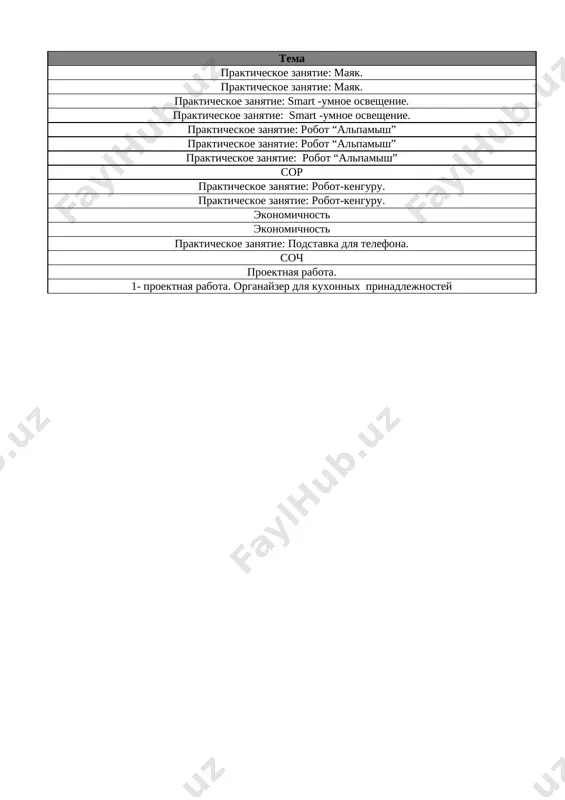 5_kl_texnologiya_1_naprav_4_chetvert_sor_i_soch@e_baza_ishreja - Page 2
