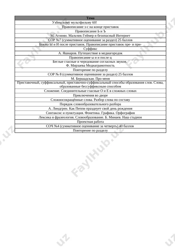 5_kl_russkiy_yazik_4_chetvert_sor_i_soch@e_baza_ishreja - Page 2