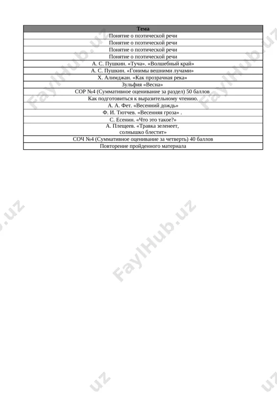 5_kl_literatura_4_chetvert_sor_i_soch@e_baza_ishreja - Page 2