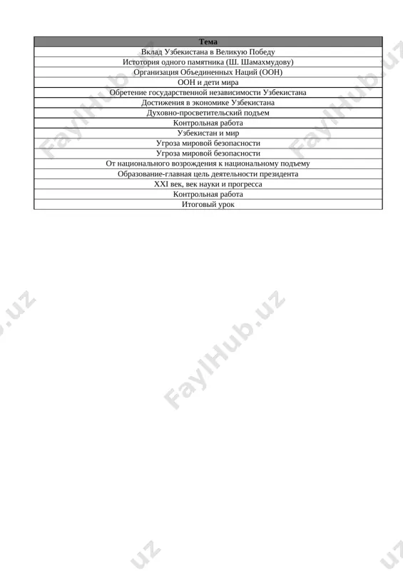5-kl. istoriya 4-chetvert @e_baza_ishreja - Page 2