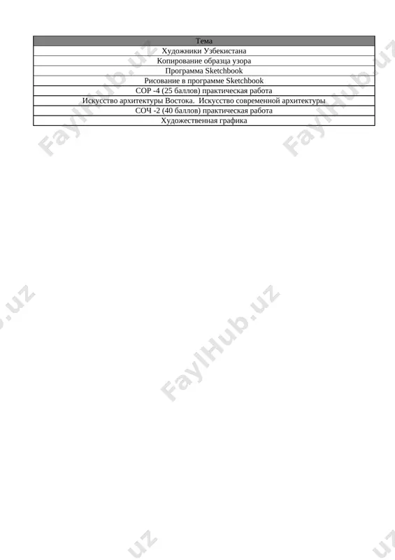 5_kl_izo_4_chetvert_sor_i_soch@e_baza_ishreja - Page 2