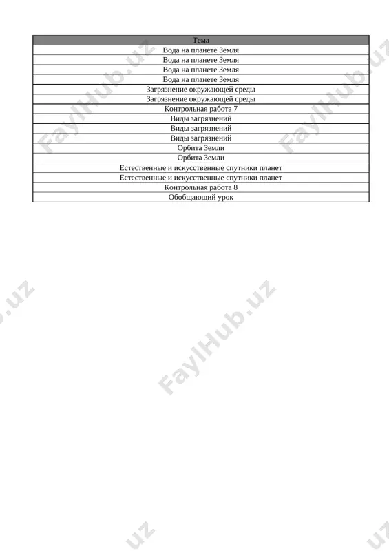 5_kl_estestv_nauki_4_chetvert_@e_baza_ishreja - Page 2