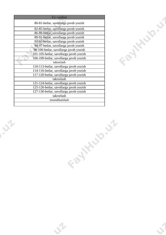 5-sinf tarix 3-chorak bsb va chsb@e_baza_ishreja - Page 2