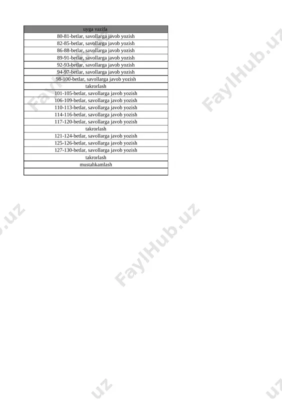 5-sinf tarix 3-chorak @e_baza_ishreja - Page 2