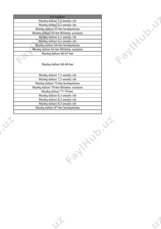 5-sinf tabiiy fan 3-chorak bsb va chsb@e_baza_ishreja - Page 2