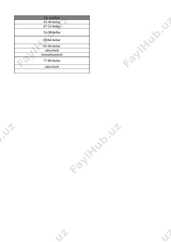 5-sinf informatika 3-chorak bsb va chsb@e_baza_ishreja - Page 2