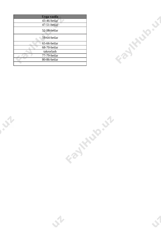 5-sinf informatika 3-chorak @e_baza_ishreja - Page 2