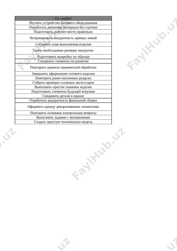 5_kl_texnologiya_2_naprav_3_chetvert_sor_i_soch_@e_baza_ishreja - Page 2