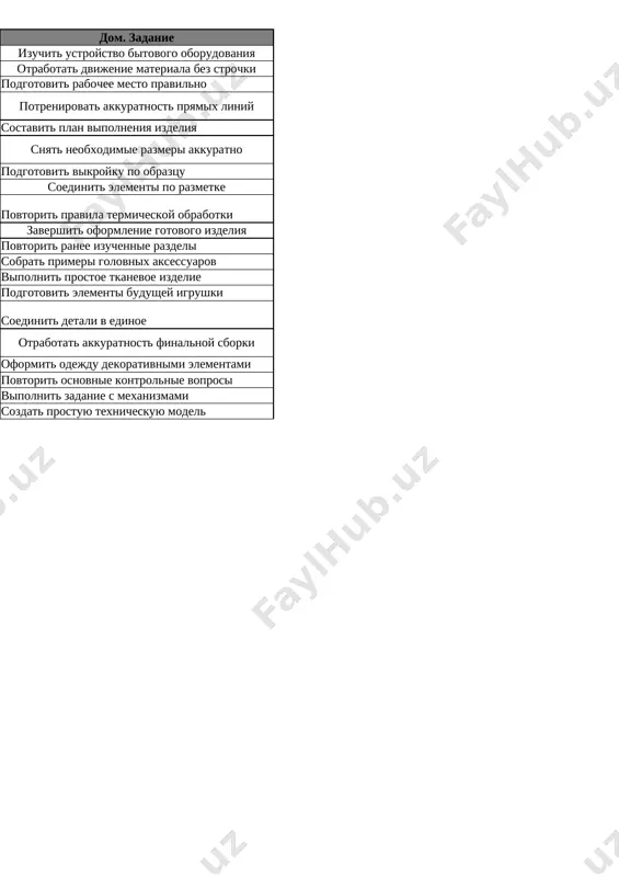 5_kl_texnologiya_2_naprav_3_chetvert_@e_baza_ishreja - Page 2