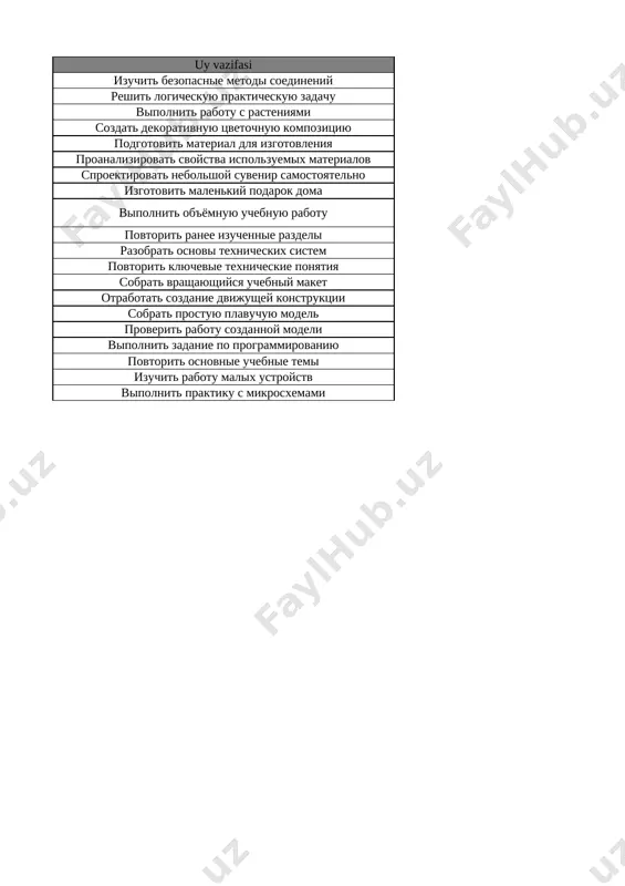 5_kl_texnologiya_1_naprav_3_chetvert_sor_i_soch_@e_baza_ishreja - Page 2