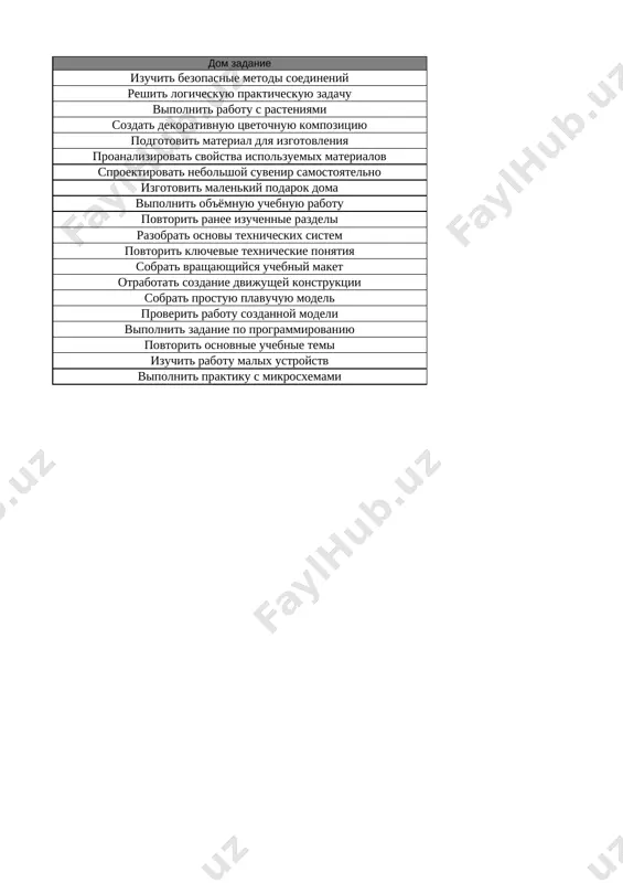 5_kl_texnologiya_1_naprav_3_chetvert_@e_baza_ishreja - Page 2