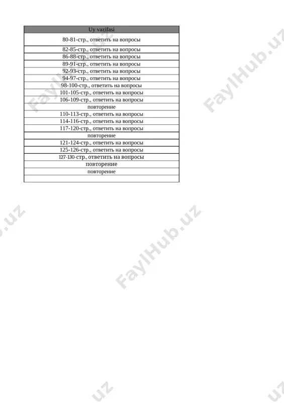 5_kl_istoriya_3_chetvert_sor_i_soch_@e_baza_ishreja - Page 2