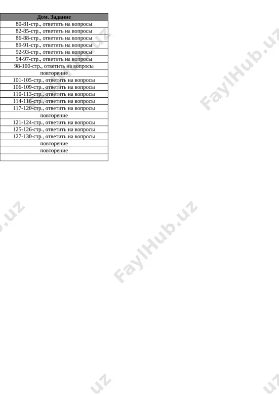 5-kl. istoriya 3-chetvert @e_baza_ishreja - Page 2