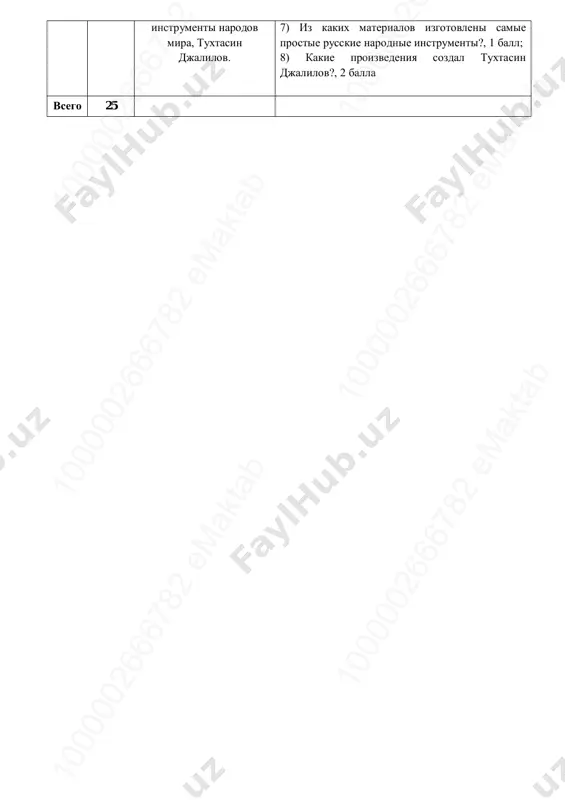ak kompozitor p. chaykovskiy izobrazil osen v svoem tsikle «vremena goda»?, 1 ball; 6) chto takoe usul? rasskajite ob usule doyri?, 2 balla; 10 00 00 26 66 78 2 em ak ta b10 00 00 26 66 78 2 em ak ta b10 00 00 26 66 78 2 em ak ta b 10 00 00 26 66 78 2 em ak ta b10 00 00 26 66 78 2 em ak ta b10 00 00 26 66 78 2 em ak ta b instrumenti narodov mira, tuxtasin djalilov. 7) iz kakix materialov izgotovleni samie prostie russkie narodnie instrumenti?, 1 ball; 8) kakie proizvedeniya sozdal tuxtasin djalilov?, 2 balla vsego 25 10 00 00 26 66 78 2 em ak ta b10 00 00 26 66 78 2 em ak ta b10 00 00 26 66 78 2 em ak ta b 10 00 00 26 66 78 2 …