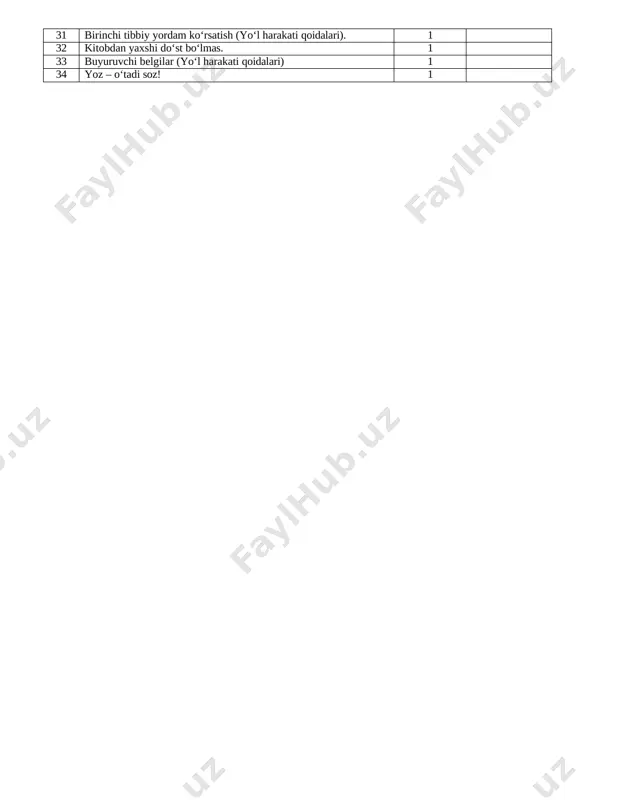 efon 1 26 navroʻz – mehr-oqibatni ulugʻlovchi qadriyat (21-mart – navroʻz bayrami munosabati bilan). 1 27 amir temur – komillik namunasi (sohibqiron amir temur tavallud topgan kun munosabati bilan). 1 28 pozitiv fikrlash 1 29 maxsus avtomobil va mototsikllar haqida suhbat (yoʻl harakati qoidalari). 1 30 “qahramonlik, burch va fidoyilik” (xotira va qadrlash kuni oldidan). 1 31 birinchi tibbiy yordam koʻrsatish (yoʻl harakati qoidalari). 1 32 kitobdan yaxshi doʻst boʻlmas. 1 33 buyuruvchi belgilar (yoʻl harakati qoidalari) 1 34 yoz – oʻtadi soz! 1