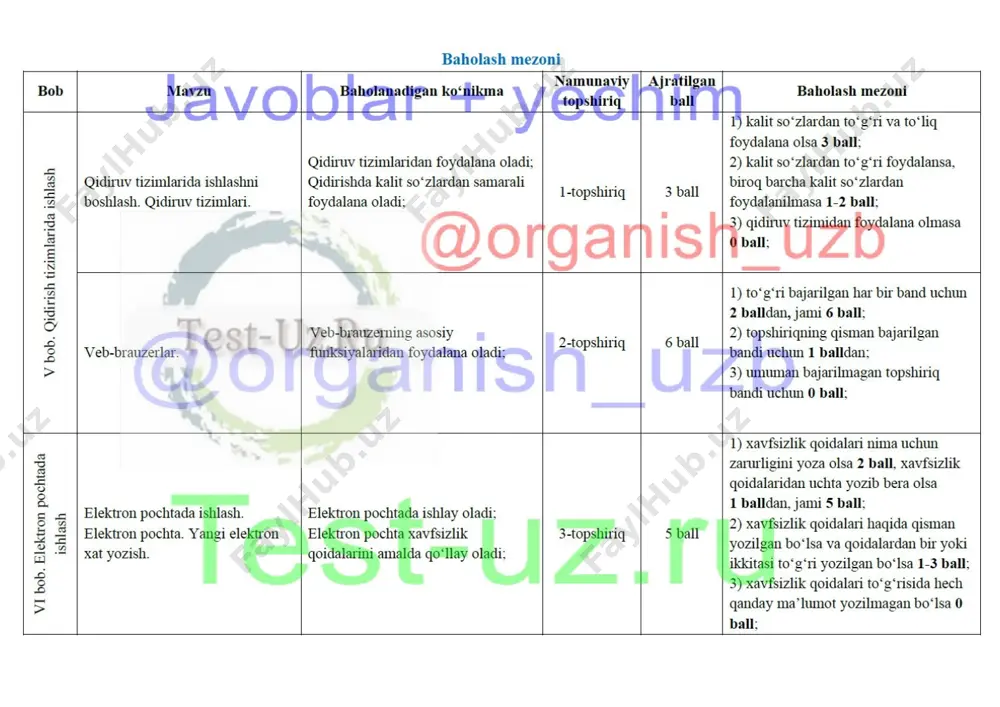 5 sinf informatika bsb-4 demo - Page 2