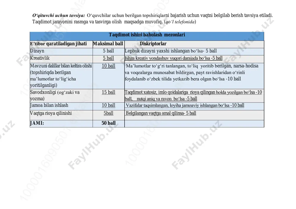 skriptorlar dizayn 5 ball lepbuk dizayni yaxshi ishlangan bo‘lsa- 5 ball kreativlik 5 ball ishga kreativ yondashuv yuqori darajada bo‘lsa -5 ball mavzuni dalillar bilan keltira olishi (topshiriqda berilgan ma’lumotlar to‘lig‘icha yoritilganligi) 10 ball ma’lumotlar to‘g‘ri tanlangan, to‘liq yoritib berilgan, narsa-hodisa va voqealarga munosabat bildirgan, payt ravishlaridan o‘rinli foydalanib o‘zbek tilida yetkazib bera olgan bo‘lsa -10 ball savodxonligi (og‘zaki va yozma) 15 ball taqdimot xatosiz, imlo qoidalariga rioya qilingan holda yozilgan bo‘lsa -10 ball, nutqi aniq va ravon bo‘lsa -5 ball jamoa bilan ishlash 10 ball vazifalar taqsimlangan, loyiha jamoaviy ishlangan bo‘lsa -10 ball vaqtga rioya qilinishi 5ball belgilangan vaqtga amal qilinsa- 5 ball jami: 50 ball 10 00 01 60 90 50 1 em ak ta b10 00 01 60 90 50 1 em ak ta b10 00 01 60 90 50 1 em ak ta b 10 00 01 60 90 50 1 em ak ta b10 00 …