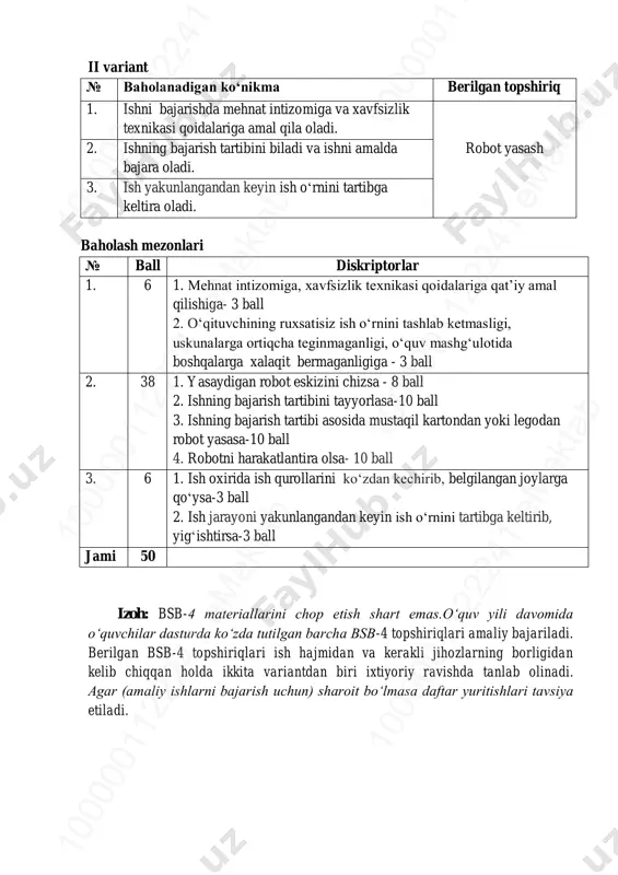 a - 8 ball 2. ishning bajarish tartibini tayyorlasa-10 ball 3. ishning bajarish tartibi asosida mustaqil kartondan yoki legodan robot yasasa-10 ball 4. robotni harakatlantira olsa- 10 ball 3. 6 1. ish oxirida ish qurollarini ko‘zdan kechirib, belgilangan joylarga qo‘ysa-3 ball 2. ish jarayoni yakunlangandan keyin ish o‘rnini tartibga keltirib, yig‘ishtirsa-3 ball jami 50 izoh: bsb-4 materiallarini chop etish shart emas.o‘quv yili davomida o‘quvchilar dasturda ko‘zda tutilgan barcha bsb-4 topshiriqlari amaliy bajariladi. berilgan bsb-4 topshiriqlari ish hajmidan va kerakli jihozlarning borligidan kelib chiqqan holda ikkita variantdan biri ixtiyoriy ravishda tanlab olinadi. agar (amaliy ishlarni bajarish uchun) sharoit bo‘lmasa daftar yuritishlari tavsiya etiladi. 10 00 00 11 22 24 1 em ak ta b10 00 00 11 22 24 1 em ak ta b10 00 00 11 22 24 1 em ak ta b 10 00 00 11 22 24 1 em ak ta b10 00 00 11 22 24 1 …