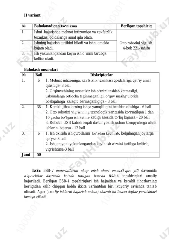 nligiga - 3 ball 2. 38 1. kerakli jihozlarning ishga yaroqliligini tekshira olishiga - 6 ball 2. otto robotini yig‘ishning texnologik xaritasida ko‘rsatilgan 1 dan 10 gacha bo‘lgan ish ketma-ketligi asosida to‘liq bajarsa - 20 ball 3. robotni usb kabeli orqali dastur yozish uchun kompyuterga ulash ishlarini bajarsa - 12 ball 3. 6 1. ish oxirida ish qurollarini ko‘zdan kechirib, belgilangan joylarga qo‘ysa-3 ball 2. ish jarayoni yakunlangandan keyin ish o‘rnini tartibga keltirib, yig‘ishtirsa-3 ball jami 50 izoh: bsb-4 materiallarini chop etish shart emas.o‘quv yili davomida o‘quvchilar dasturda ko‘zda tutilgan barcha bsb-4 topshiriqlari amaliy bajariladi. berilgan bsb-4 topshiriqlari ish hajmidan va kerakli jihozlarning borligidan kelib chiqqan holda ikkita variantdan biri ixtiyoriy ravishda tanlab olinadi. agar (amaliy ishlarni bajarish uchun) sharoit bo‘lmasa daftar yuritishlari tavsiya etiladi. 10 00 00 11 22 24 1 em ak ta b10 00 00 11 22 24 1 em ak ta b10 00 00 11 22 …