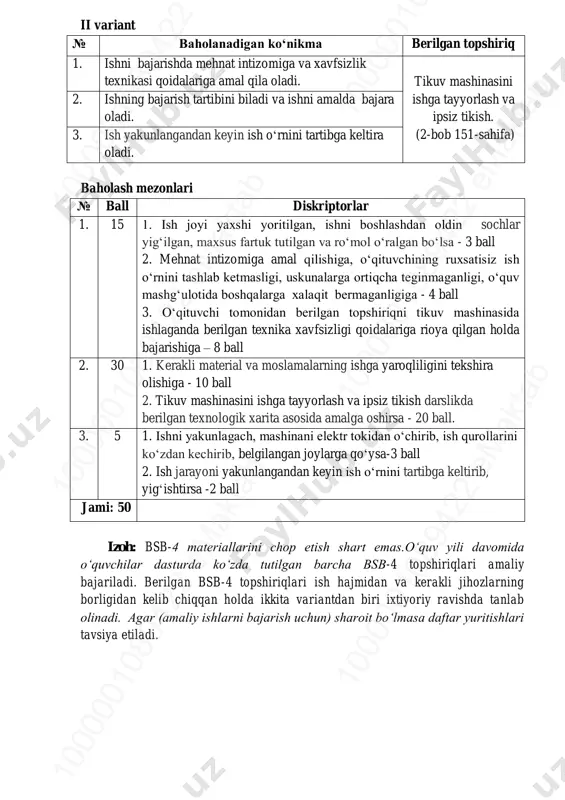 xshi yoritilgan, ishni boshlashdan oldin sochlar yig‘ilgan, maxsus fartuk tutilgan va ro‘mol o‘ralgan bo‘lsa - 3 ball 2. mehnat intizomiga amal qilishiga, o‘qituvchining ruxsatisiz ish o‘rnini tashlab ketmasligi, uskunalarga ortiqcha teginmaganligi, o‘quv mashg‘ulotida boshqalarga xalaqit bermaganligiga - 4 ball 3. o‘qituvchi tomonidan berilgan topshiriqni tikuv mashinasida ishlaganda berilgan texnika xavfsizligi qoidalariga rioya qilgan holda bajarishiga – 8 ball 2. 30 1. kerakli material va moslamalarning ishga yaroqliligini tekshira olishiga - 10 ball 2. tikuv mashinasini ishga tayyorlash va ipsiz tikish darslikda berilgan texnologik xarita asosida amalga oshirsa - 20 ball. 3. 5 1. ishni yakunlagach, mashinani elektr tokidan o‘chirib, ish qurollarini ko‘zdan kechirib, belgilangan joylarga qo‘ysa-3 ball 2. ish jarayoni yakunlangandan keyin ish o‘rnini tartibga keltirib, yig‘ishtirsa -2 ball jami: 50 izoh: bsb-4 materiallarini chop etish shart emas.o‘quv yili davomida o‘quvchilar dasturda ko‘zda tutilgan barcha bsb-4 topshiriqlari amaliy bajariladi. berilgan bsb-4 topshiriqlari ish hajmidan va kerakli jihozlarning borligidan kelib chiqqan …
