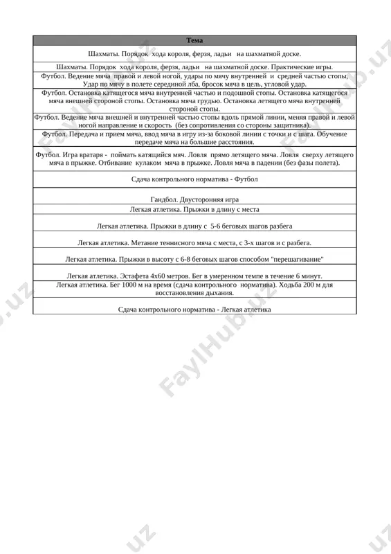 torie stoit obratit vnimanie pri metanii. 13 legkaya atletika. prijki v visotu s 6-8 begovix shagov sposobom "pereshagivanie" napishi, kak rabotayut nogi i ruki pri takom prijke. 14 legkaya atletika. estafeta 4x60 metrov. beg v umerennom tempe v techenie 6 minut. opishi, kak ti sebya chuvstvuesh posle 6 minut bega. 15 legkaya atletika. beg 1000 m na vremya (sdacha kontrolnogo normativa). xodba 200 m dlya vosstanovleniya dixaniya. napishi 2 predlojeniya o vajnosti vosstanovleniya posle nagruzki. 16 sdacha kontrolnogo normativa - legkaya atletika napishi, kak ti gotovishsya k sdache normativa po begu.