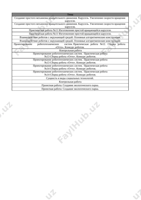 5_kl_texnologiya_1_naprav_4_chetv_@e_baza_ishreja - Page 2