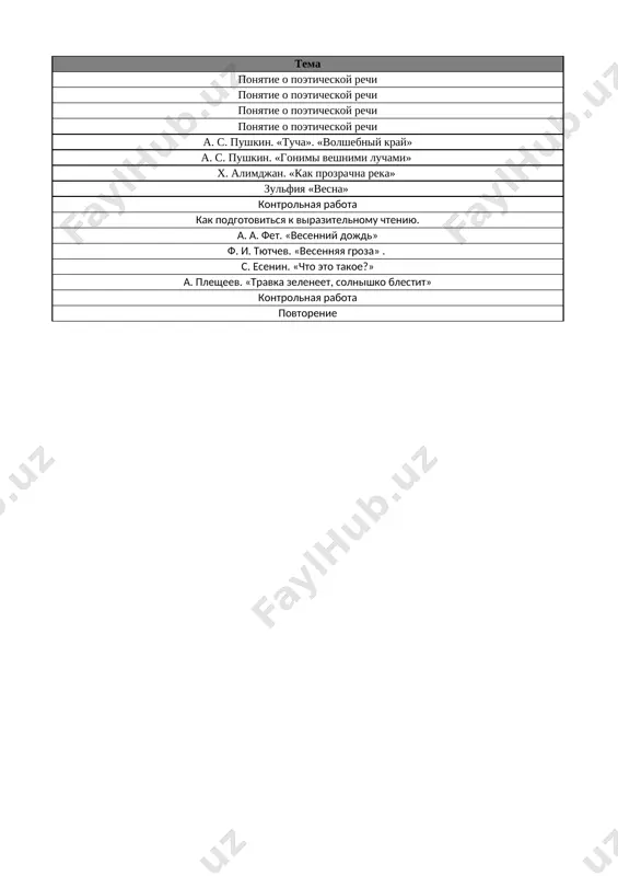 5-kl. literatura 4-chetv. @e_baza_ishreja - Page 2